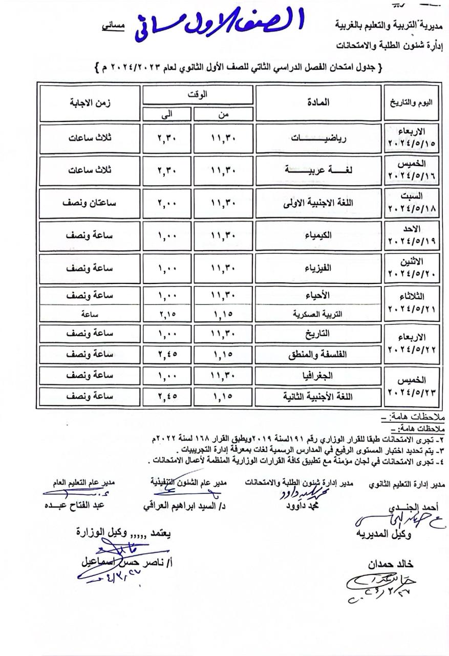 اولى ثانوي 